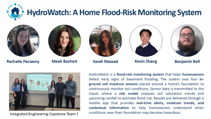 Integrated Engineering capstone team 1